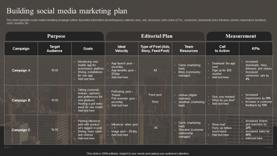 Building Social Media Marketing Plan Designs PDF Building Social Media Marketing Plan Designs PDF