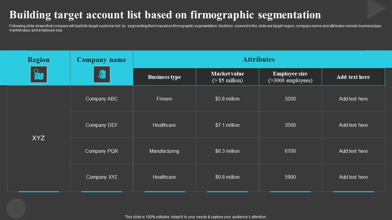 Building Target Account List Based On Firmographic Segmentation Demonstration PDF