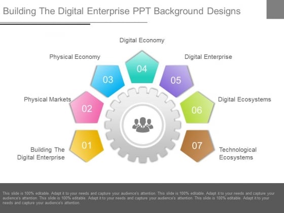 Building The Digital Enterprise Ppt Background Designs Building The Digital Enterprise Ppt Background Designs