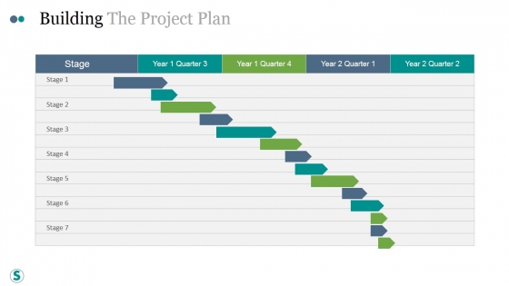 Building The Project Plan Ppt PowerPoint Presentation Background Images Building The Project Plan Ppt PowerPoint Presentation Background Images