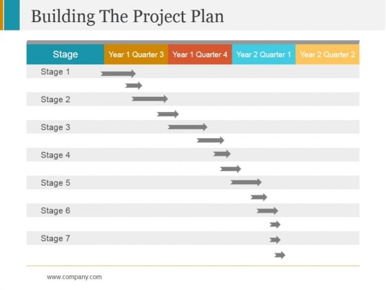 Building The Project Plan Ppt PowerPoint Presentation Ideas Shapes Building The Project Plan Ppt PowerPoint Presentation Ideas Shapes