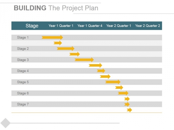 Building The Project Plan Ppt PowerPoint Presentation Infographics Example File Building The Project Plan Ppt PowerPoint Presentation Infographics Example File