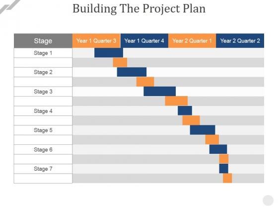 Building The Project Plan Ppt PowerPoint Presentation Inspiration Example Building The Project Plan Ppt PowerPoint Presentation Inspiration Example