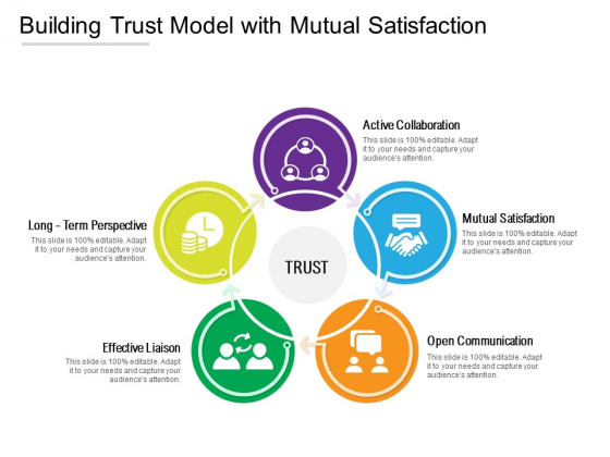 Building Trust Model With Mutual Satisfaction Ppt PowerPoint Presentation Slides Mockup PDF Building Trust Model With Mutual Satisfaction Ppt PowerPoint Presentation Slides Mockup PDF