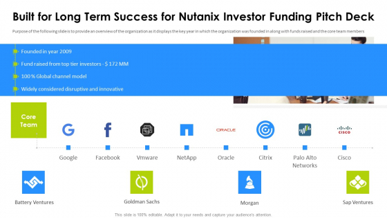 Built For Long Term Success For Nutanix Investor Funding Pitch Deck Introduction PDF Built For Long Term Success For Nutanix Investor Funding Pitch Deck Introduction PDF