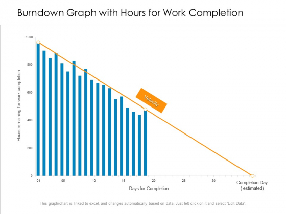 Burndown Graph With Hours For Work Completion Ppt PowerPoint Presentation Professional Pictures PDF