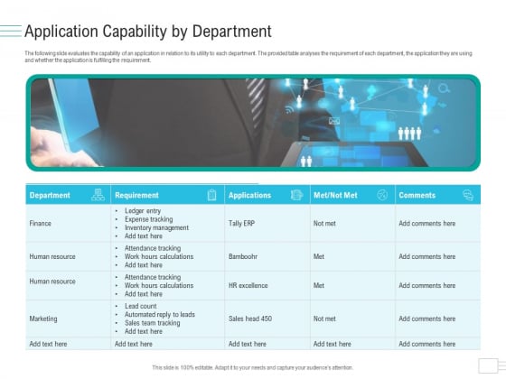 Business API Management Application Capability By Department Graphics PDF Business API Management Application Capability By Department Graphics PDF