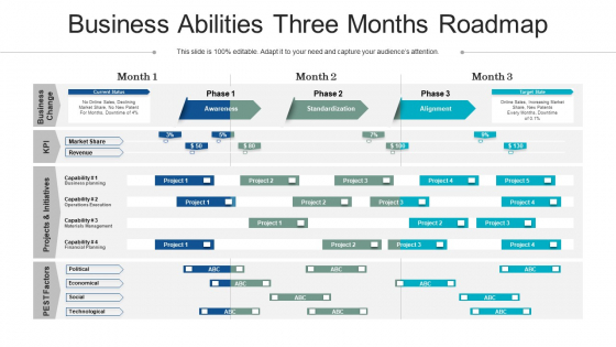 Business Abilities Three Months Roadmap Infographics Business Abilities Three Months Roadmap Infographics