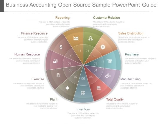 Business Accounting Open Source Sample Powerpoint Guide Business Accounting Open Source Sample Powerpoint Guide