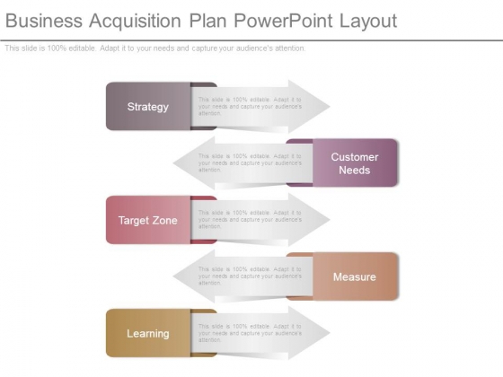 Business Acquisition Plan Powerpoint Layout