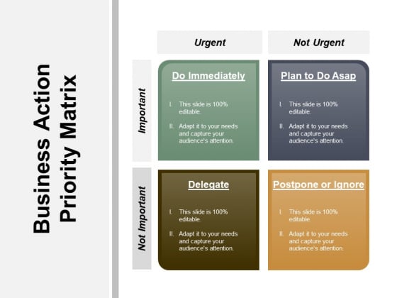 Business Action Priority Matrix Ppt PowerPoint Presentation Pictures Designs