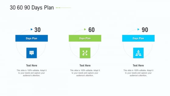 Business Activities Assessment Examples 30 60 90 Days Plan Professional PDF Business Activities Assessment Examples 30 60 90 Days Plan Professional PDF