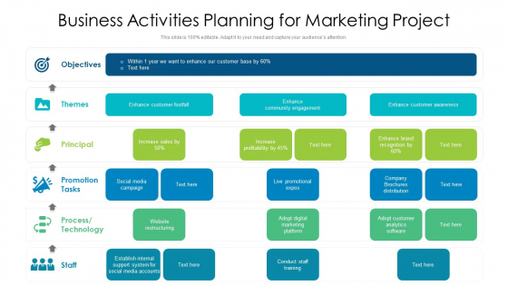 Business Activities Planning For Marketing Project Ppt PowerPoint Presentation Professional Graphic Images PDF Business Activities Planning For Marketing Project Ppt PowerPoint Presentation Professional Graphic Images PDF