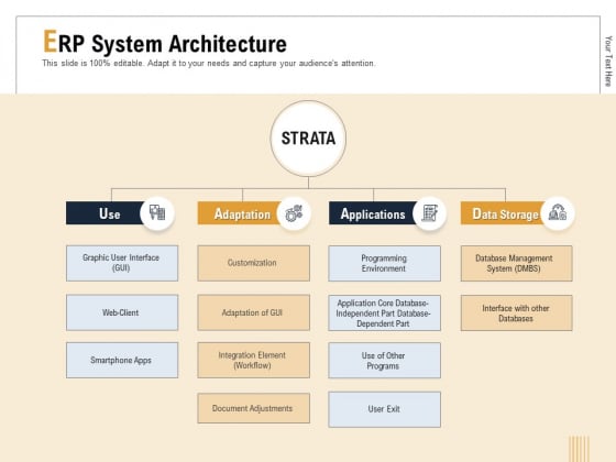 Business Activity Flows Optimization ERP System Architecture Ppt PowerPoint Presentation Professional Portfolio PDF Business Activity Flows Optimization ERP System Architecture Ppt PowerPoint Presentation Professional Portfolio PDF