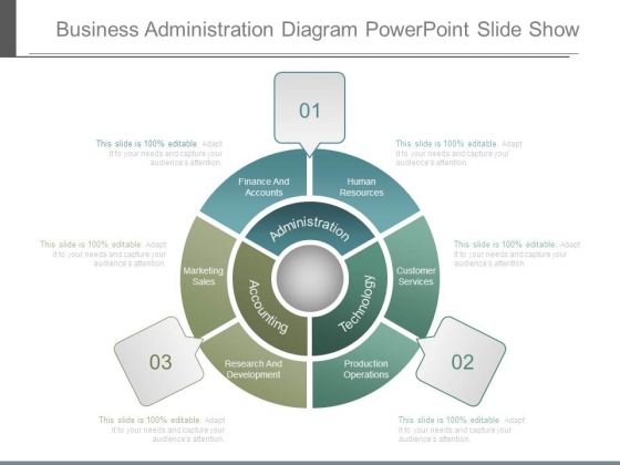 Business Administration Diagram Powerpoint Slide Show Business Administration Diagram Powerpoint Slide Show
