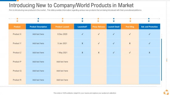 Business Advancement Internal Growth Introducing New To Company World Products In Market Designs PDF Business Advancement Internal Growth Introducing New To Company World Products In Market Designs PDF