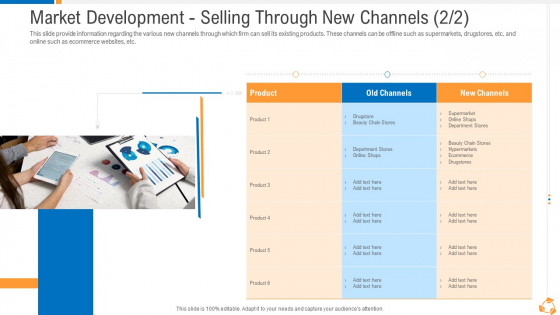 Business Advancement Internal Growth Market Development Selling Through New Channels Product Topics PDF Business Advancement Internal Growth Market Development Selling Through New Channels Product Topics PDF