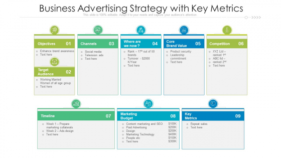 Business Advertising Strategy With Key Metrics Ppt Outline Portfolio PDF Business Advertising Strategy With Key Metrics Ppt Outline Portfolio PDF