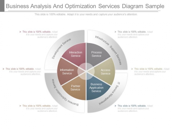 Business Analysis And Optimization Services Diagram Sample Business Analysis And Optimization Services Diagram Sample