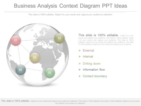 Business Analysis Context Diagram Ppt Ideas