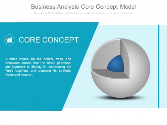 Business Analysis Core Concept Model Business Analysis Core Concept Model