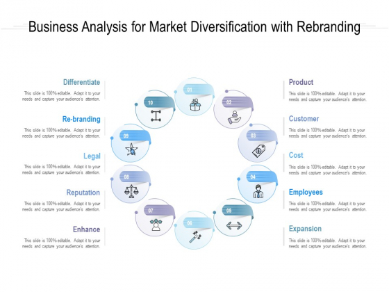 Business Analysis For Market Diversification With Rebranding Ppt PowerPoint Presentation Gallery Graphics Business Analysis For Market Diversification With Rebranding Ppt PowerPoint Presentation Gallery Graphics