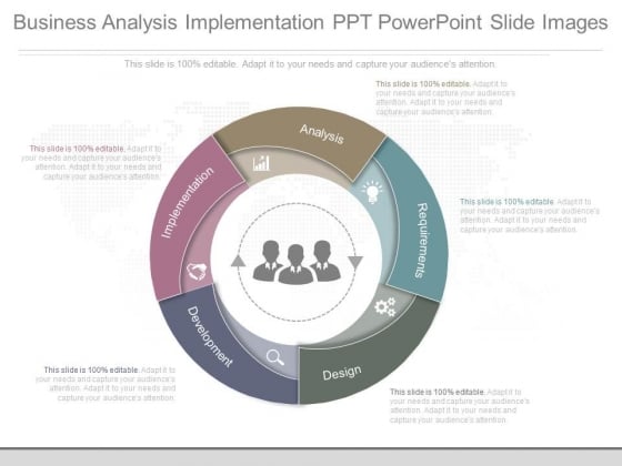 Business Analysis Implementation Ppt Powerpoint Slide Images Business Analysis Implementation Ppt Powerpoint Slide Images