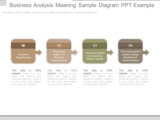 Business Analysis Meaning Sample Diagram Ppt Example Business Analysis Meaning Sample Diagram Ppt Example
