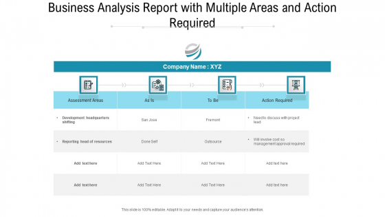 Business Analysis Report With Multiple Areas And Action Required Ppt PowerPoint Presentation Layouts Elements PDF
