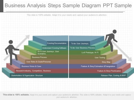 Business Analysis Steps Sample Diagram Ppt Sample Business Analysis Steps Sample Diagram Ppt Sample