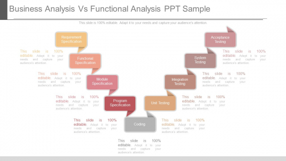Business Analysis Vs Functional Analysis Ppt Sample