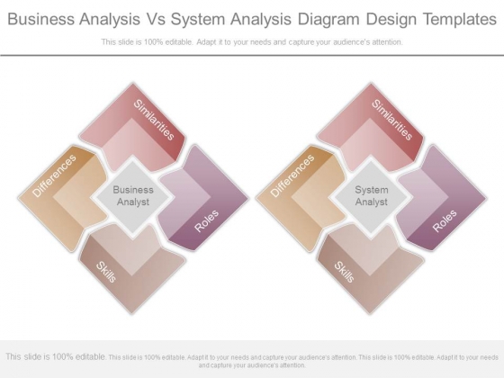 Business Analysis Vs System Analysis Diagram Design Templates Business Analysis Vs System Analysis Diagram Design Templates
