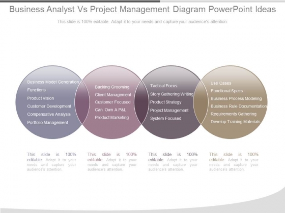 Business Analyst Vs Project Management Diagram Powerpoint Ideas