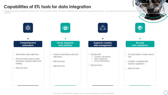 Business Analytics Application Capabilities Of ETL Tools For Data Integration Inspiration PDF