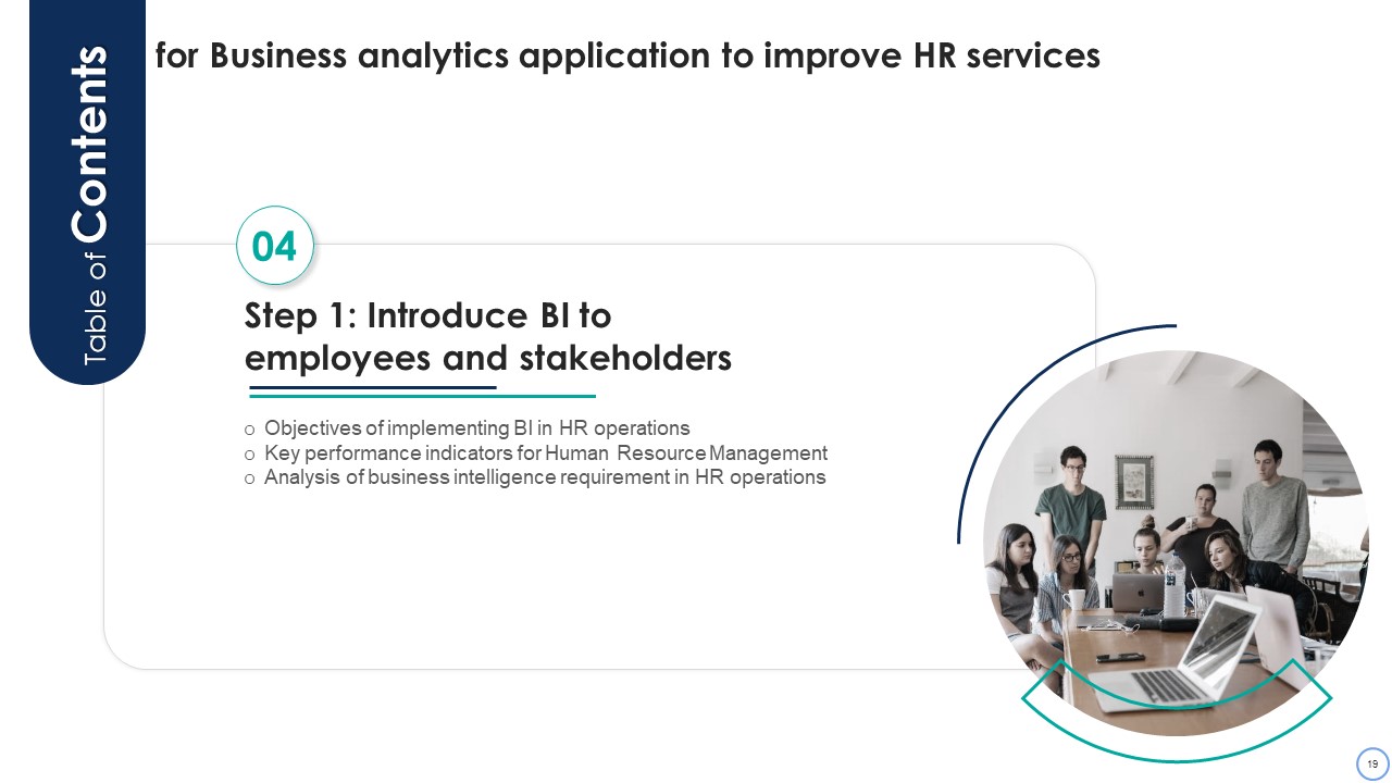 Business Analytics Application To Improve HR Services Ppt PowerPoint Presentation Complete Deck With Slides colorful downloadable