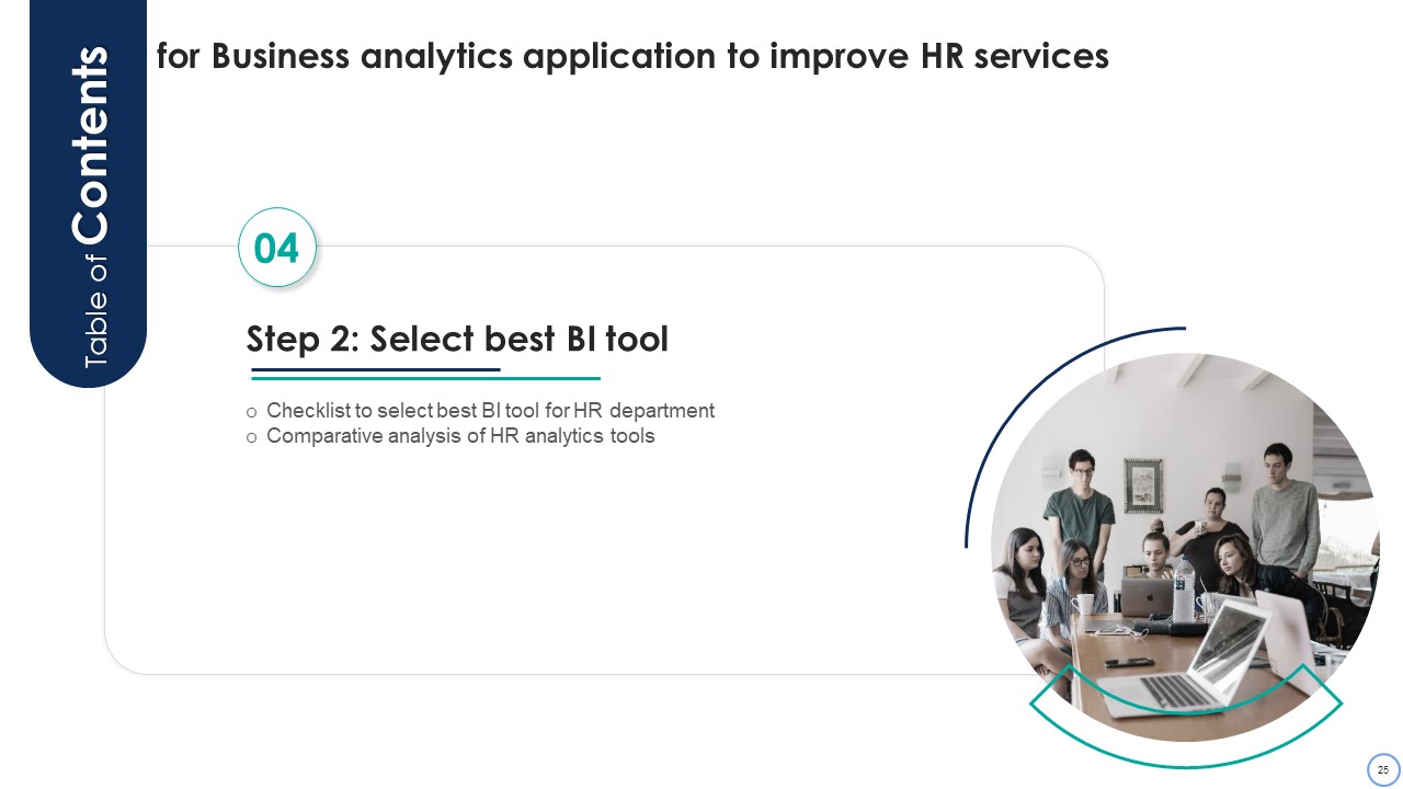 Business Analytics Application To Improve HR Services Ppt PowerPoint Presentation Complete Deck With Slides analytical downloadable