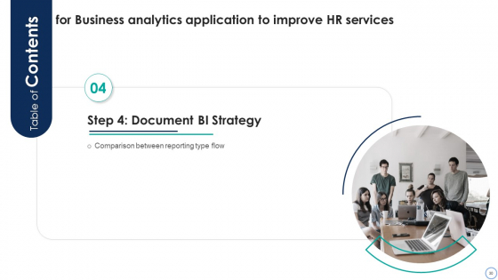 Business Analytics Application To Improve HR Services Ppt PowerPoint Presentation Complete Deck With Slides captivating downloadable