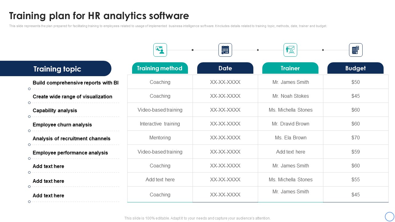 Business Analytics Application Training Plan For HR Analytics Software Themes PDF
