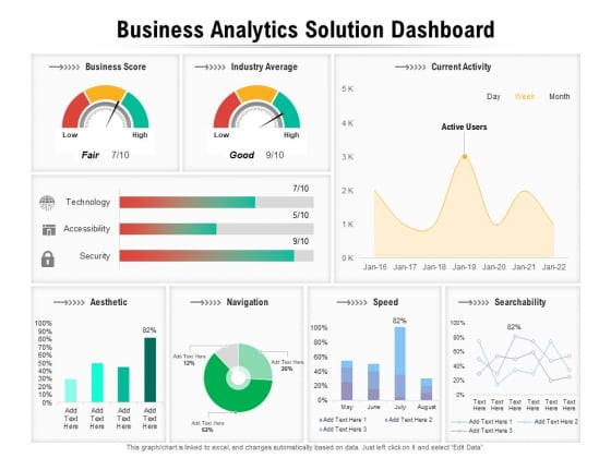 Business Analytics Solution Dashboard Ppt PowerPoint Presentation File Clipart PDF Business Analytics Solution Dashboard Ppt PowerPoint Presentation File Clipart PDF