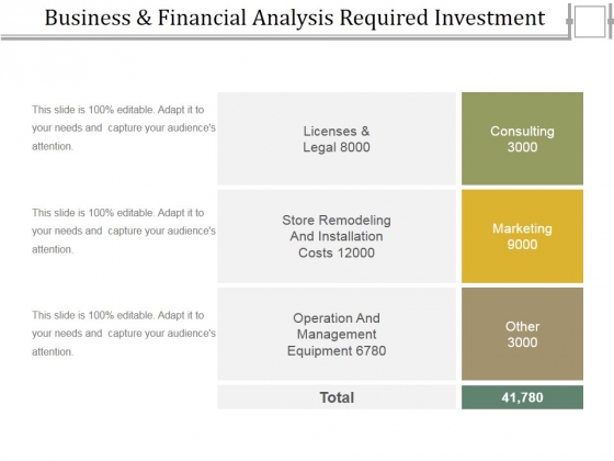 Business And Financial Analysis Required Investment Ppt PowerPoint Presentation Infographic Template Templates Business And Financial Analysis Required Investment Ppt PowerPoint Presentation Infographic Template Templates