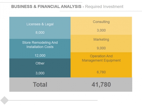 Business And Financial Analysis Required Investment Ppt PowerPoint Presentation Inspiration Graphic Tips Business And Financial Analysis Required Investment Ppt PowerPoint Presentation Inspiration Graphic Tips