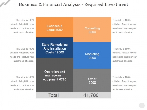 Business And Financial Analysis Required Investment Ppt PowerPoint Presentation Professional Inspiration Business And Financial Analysis Required Investment Ppt PowerPoint Presentation Professional Inspiration