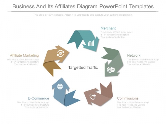 Business And Its Affiliates Diagram Powerpoint Templates Business And Its Affiliates Diagram Powerpoint Templates