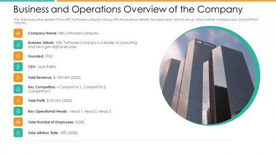 Business And Operations Overview Of The Company Icons PDF Business And Operations Overview Of The Company Icons PDF