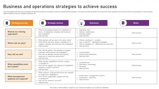 Business And Operations Strategies To Achieve Success Introduction PDF