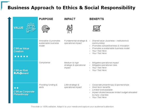 Business Approach To Ethics And Social Responsibility Ppt PowerPoint Presentation Model Background Image Business Approach To Ethics And Social Responsibility Ppt PowerPoint Presentation Model Background Image
