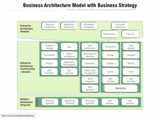 Business Architecture Model With Business Strategy Ppt PowerPoint Presentation Gallery Background Image PDF Business Architecture Model With Business Strategy Ppt PowerPoint Presentation Gallery Background Image PDF