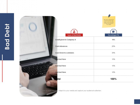 Business Assessment Outline Bad Debt Ppt Ideas Visuals PDF Business Assessment Outline Bad Debt Ppt Ideas Visuals PDF