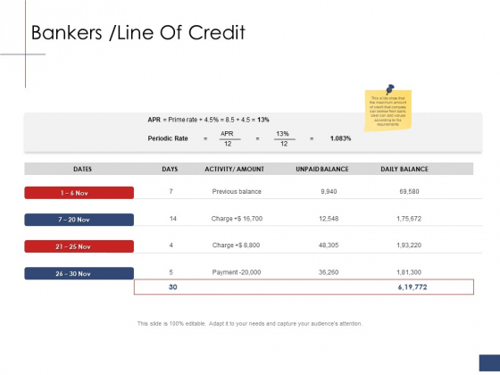 Business Assessment Outline Bankers Line Of Credit Ppt Layouts Skills PDF Business Assessment Outline Bankers Line Of Credit Ppt Layouts Skills PDF