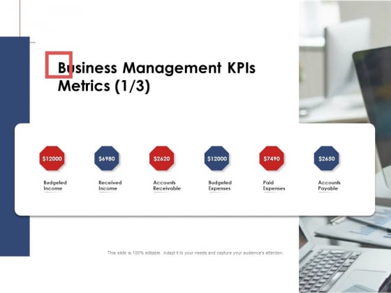 Business Assessment Outline Business Management KPIS Metrics Ppt Pictures Example Topics PDF Business Assessment Outline Business Management KPIS Metrics Ppt Pictures Example Topics PDF